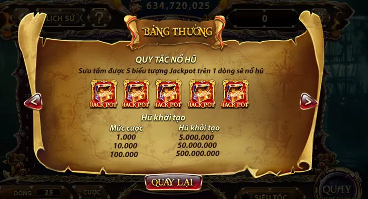 Trải Nghiệm Sức Hấp Dẫn Của Tựa Game Nổ Hũ Pirate King Tại SunWin
