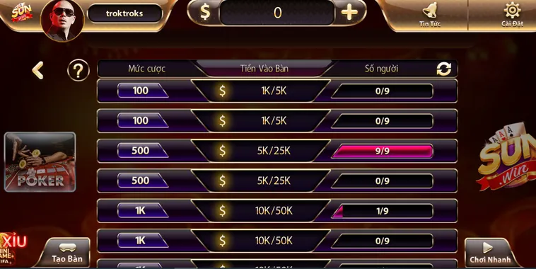 Poker Tại Sunwin Sân Chơi Đỉnh Cao Dành Cho Những Cao Thủ Đánh Bài Chuyên Nghiệp